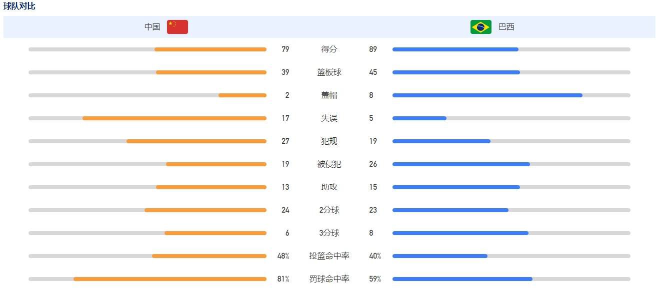 谈及电影中故事发生的背景，娄烨透露：;那是一个非常混乱、危险的世界，有一个大的背景，然后有一个非常大的事情在一个星期以后发生